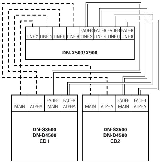 DENON DN-X900 - FADER START - 1