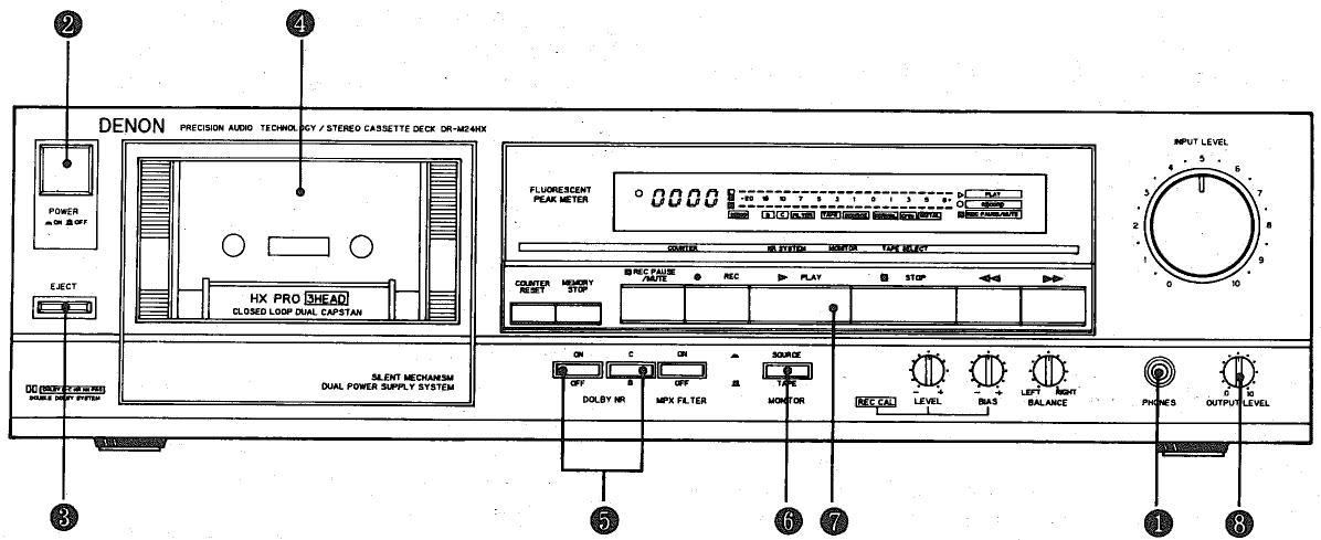 DENON DRM-24HX - Reproduction - 1