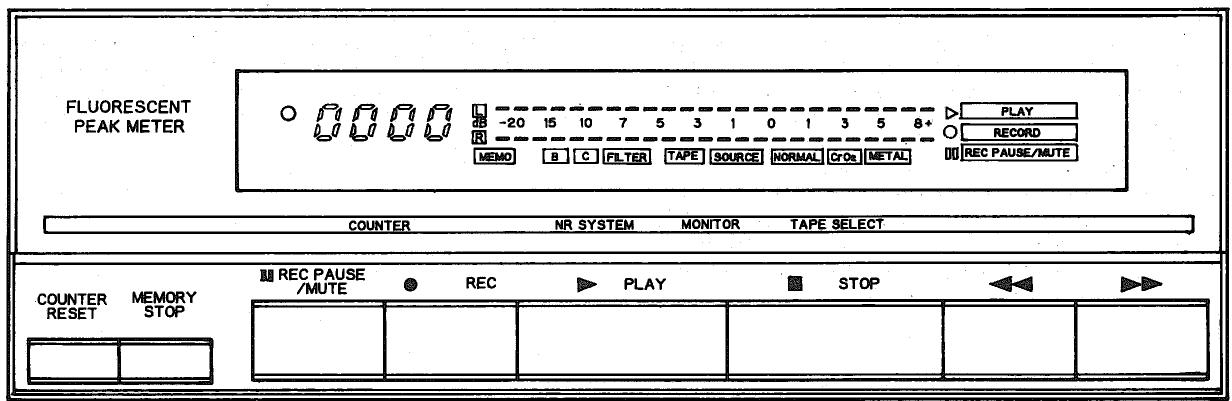 DENON DRM-24HX - Sélecteur de bande automatique - 2