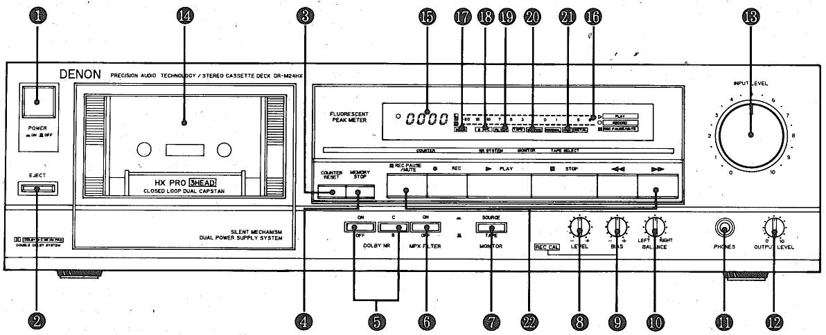 DENON DRM-24HX - Branchements - 2