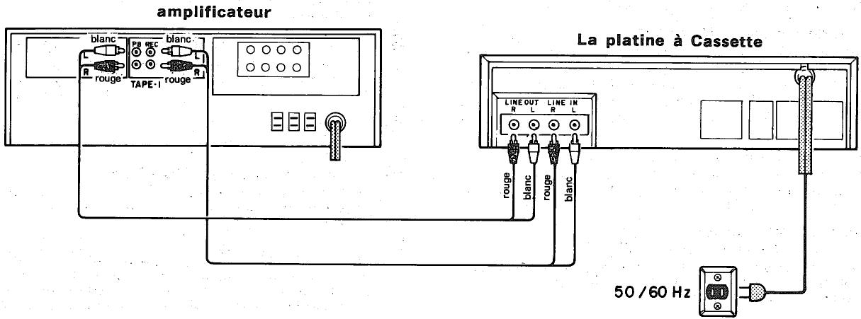 DENON DRM-24HX - Branchements - 1