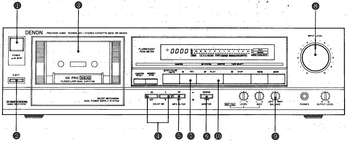 DENON DRM-24HX - Remarque : - 1