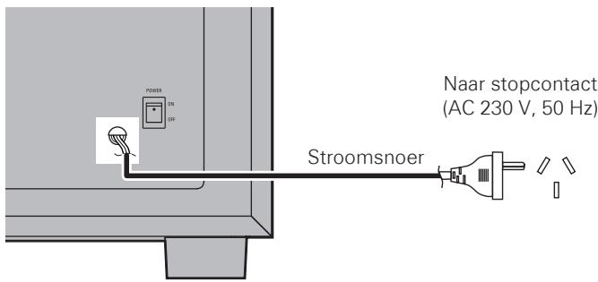 DENON SYS-391HT - Het stroomsnoer aansluiten - 3
