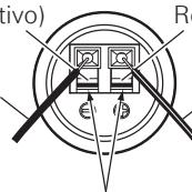 DENON SYS-391HT - Conexión de los cables de altavoces - 1