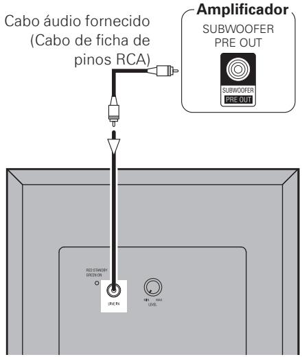 DENON SYS-391HT - Ligações do subwoofer (DSW-391) - 1
