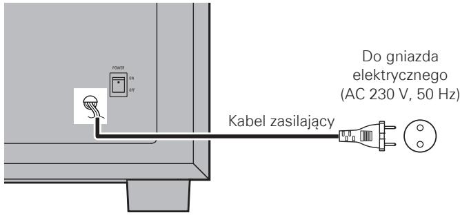 DENON SYS-391HT - Podłączenie kabla zasilającego - 2