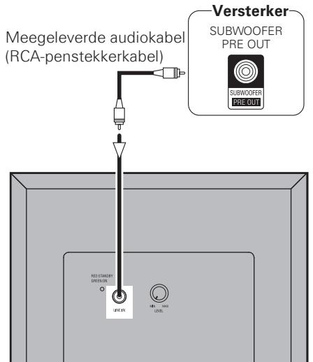 DENON SYS-391HT - Subwoofer-aansluitingen (DSW-391) - 1