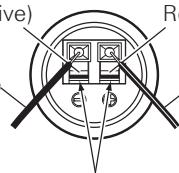 DENON SYS-391HT - Connecting the speaker cables - 1