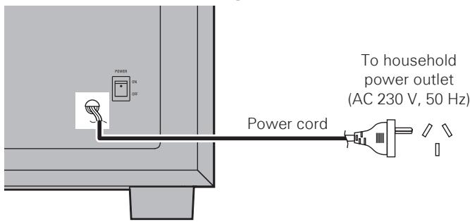 DENON SYS-391HT - Connecting the power cord - 3
