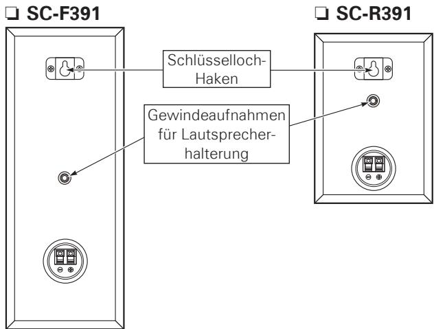 DENON SYS-391HT - Lautsprechersystem an einer Halterung anbringen - 1