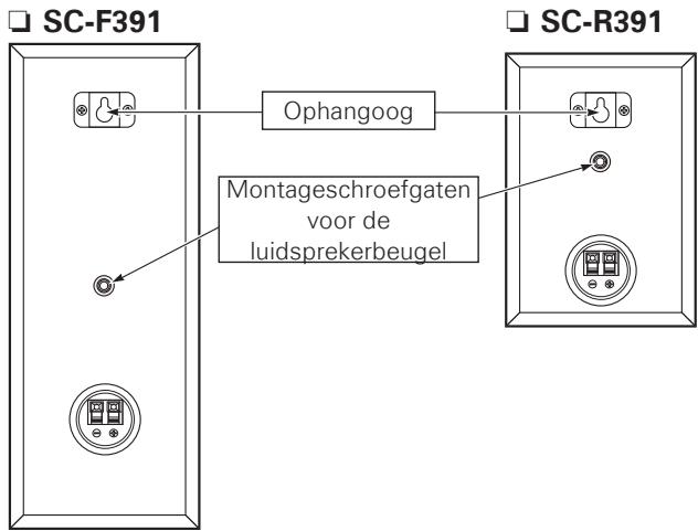 DENON SYS-391HT - Installatie van de luidsprekers op een beugel - 1
