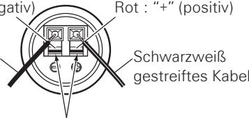 DENON SYS-391HT - Anschluss der Lautsprecherkabel - 1