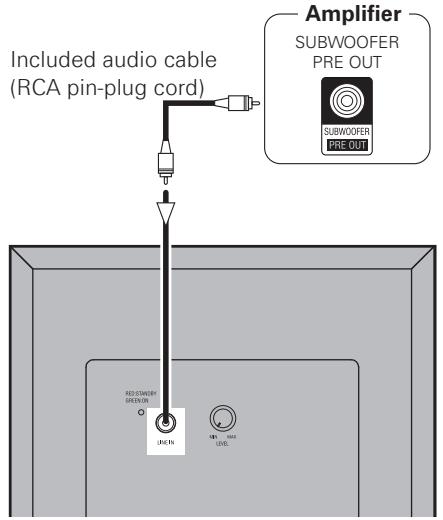 DENON SYS-391HT - Subwoofer connections (DSW-391) - 1