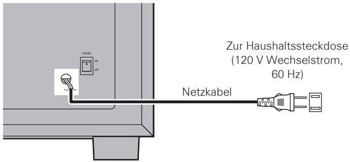 DENON SYS-391HT - Anschluss des Netzkabels - 1