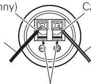 DENON SYS-391HT - Podłączenie kabli głośnikowych - 1