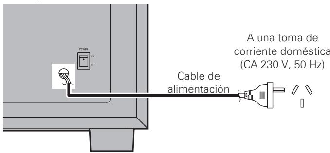 DENON SYS-391HT - Conexión del cable de alimentación - 3
