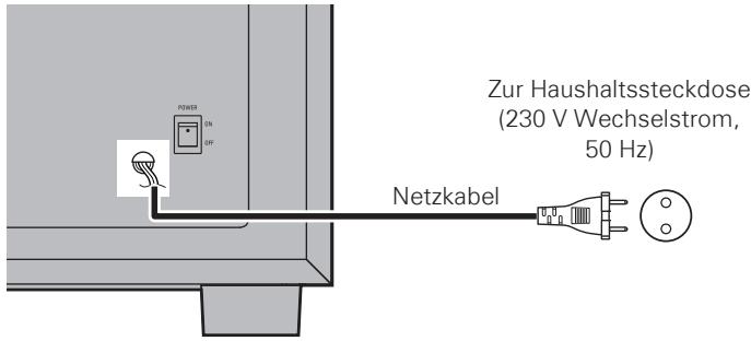DENON SYS-391HT - Anschluss des Netzkabels - 2