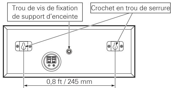 DENON SYS-391HT - Pour monter l'enceinte sur un support - 2