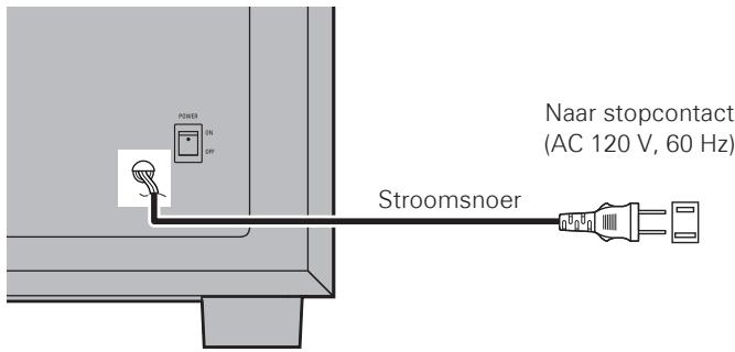 DENON SYS-391HT - Het stroomsnoer aansluiten - 1