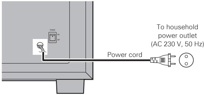 DENON SYS-391HT - Connecting the power cord - 2