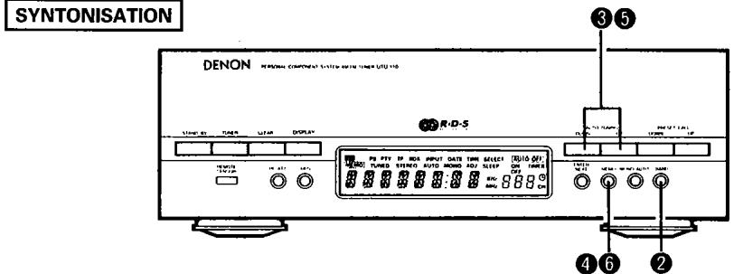 DENON UPA-110 - ECOUTE D'emissions de RADIO - 1