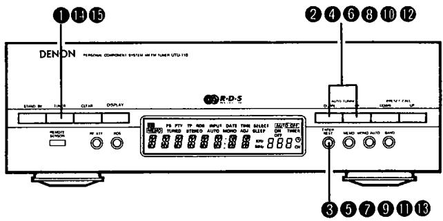 DENON UPA-110 - Réglage de la minuterie - 1