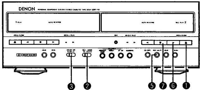 DENON UPA-110 - Enregistrement de cassettes - 1