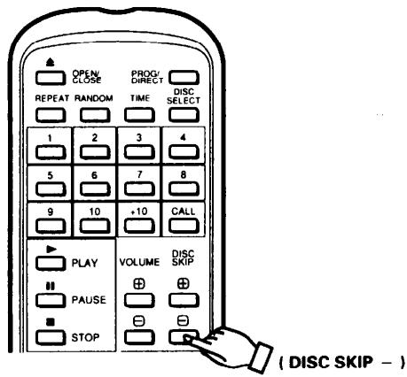 DENON DCM-260 - AUTRES Methodes de lecture - 2
