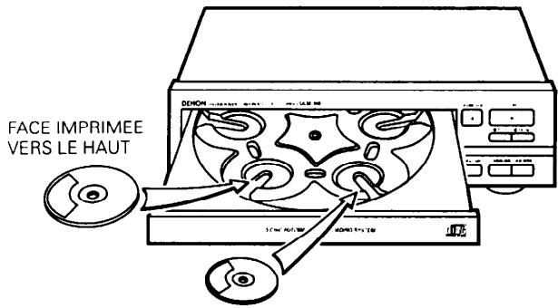 DENON DCM-260 - Attention: - 1