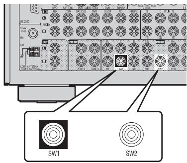 DENON AVR-4311 - Zum Anschluss von zwei Subwoofern - 1