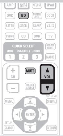 DENON AVR-4311 - Audyssey" - 1