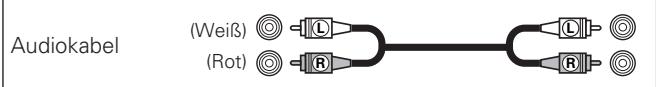 DENON AVR-4311 - Audiokabel (separatehaltlich) - 1