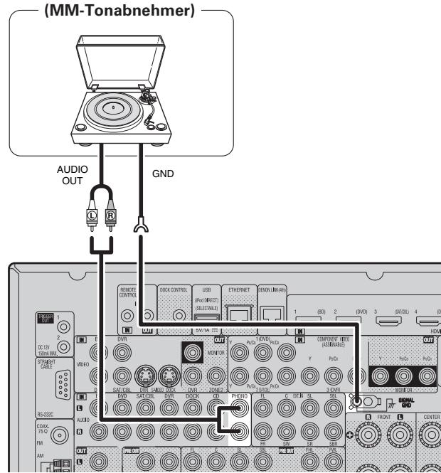 DENON AVR-4311 - Anschlusskabel - 7