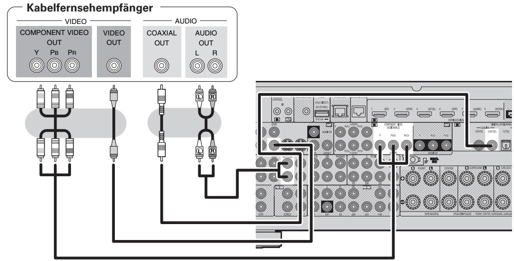 DENON AVR-4311 - Set-Top-Box (Satelliten- oder Kabelfernsehempfänger) anschließen - 1