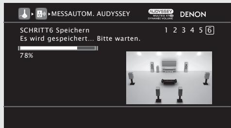 DENON AVR-4311 - SCHRITT 6 Speichern - 3