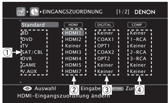 DENON AVR-4311 - Beispiele von Bildschirmdarstellungen des Eingangs-Zuordnungsmenü - 1