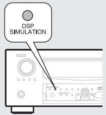 DENON AVR-4311 - DENON Original-Surround-Wiedergabe - 2