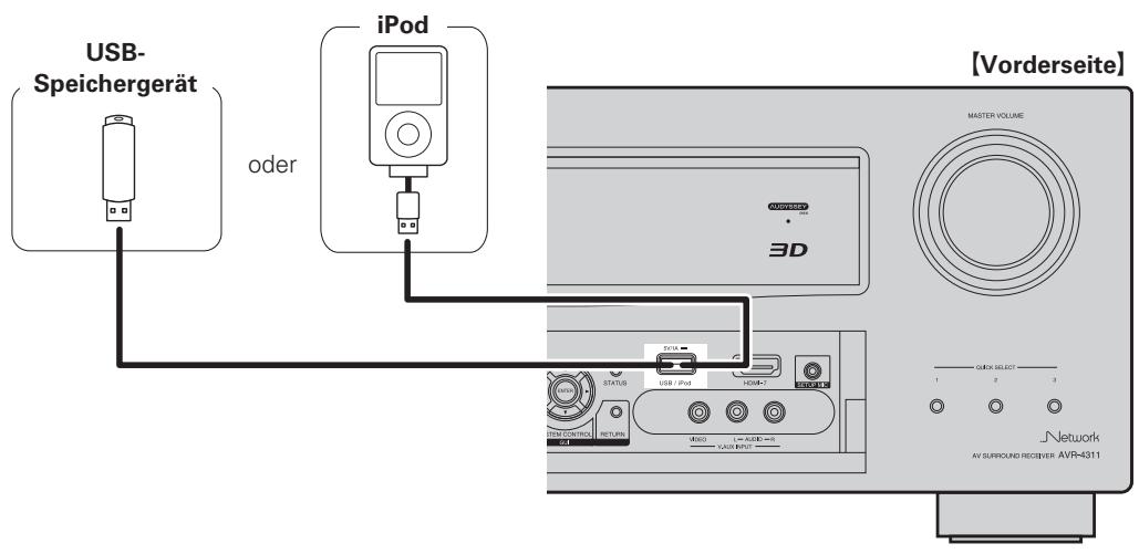 DENON AVR-4311 - Anschlusskabel - 2