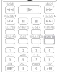 DENON AVR-4311 - Menübedienung - 4