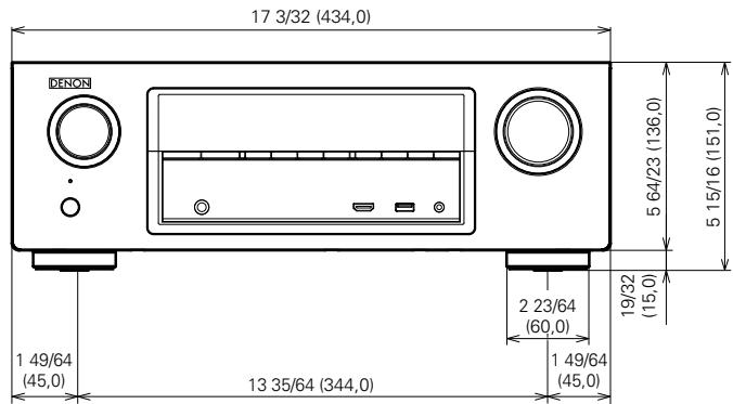 DENON AVR-X1000 - Dimensions - 3