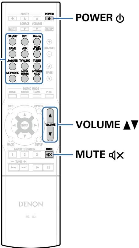 DENON AVR-X1000 - Utilisation basique - 1