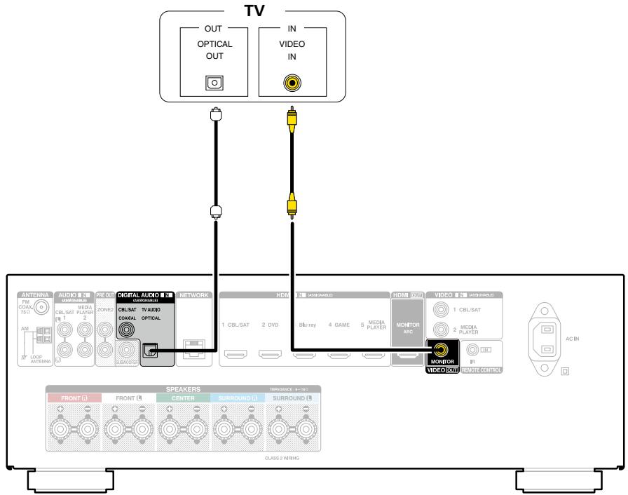 DENON AVR-X1000 - Connexion 3 : télèveur sans borne HDMI - 1