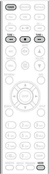 DENON CEOL N5 BLANC - Écoute des stations FM - 1