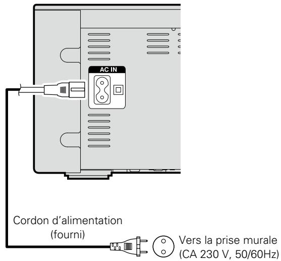 DENON CEOL N5 BLANC - Connexion du cordon d'alimentation - 1