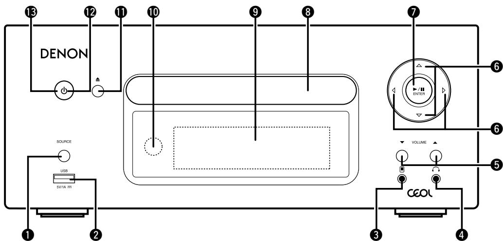 DENON CEOL N5 BLANC - Panneau avant - 1