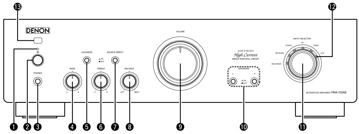 DENON DCD-520, DCD-520AE, DCD520 - Panneau avant - 1