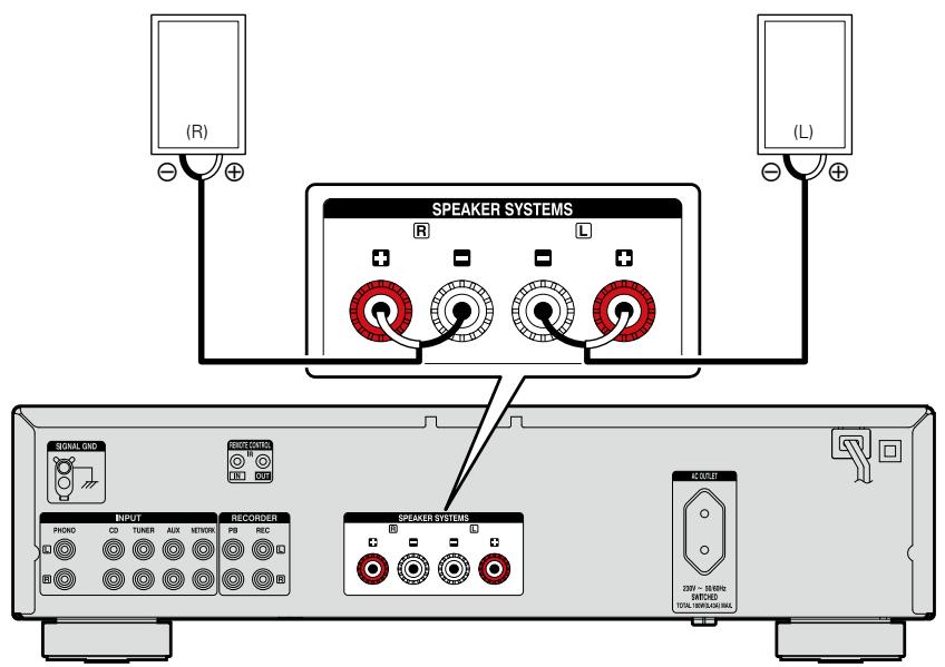 DENON DCD-520, DCD-520AE, DCD520 - Connexion des enceintes (PMA-520AE uniquement) - 1