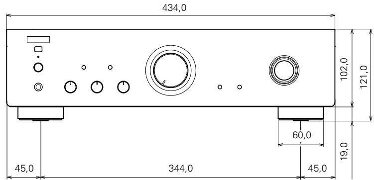 DENON DCD520AESRE2 - Dimensions - 1