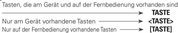 DENON DNP-720AE - Zur Darstellung von Tasten in dieser Anleitung benutzte Zeichen - 1