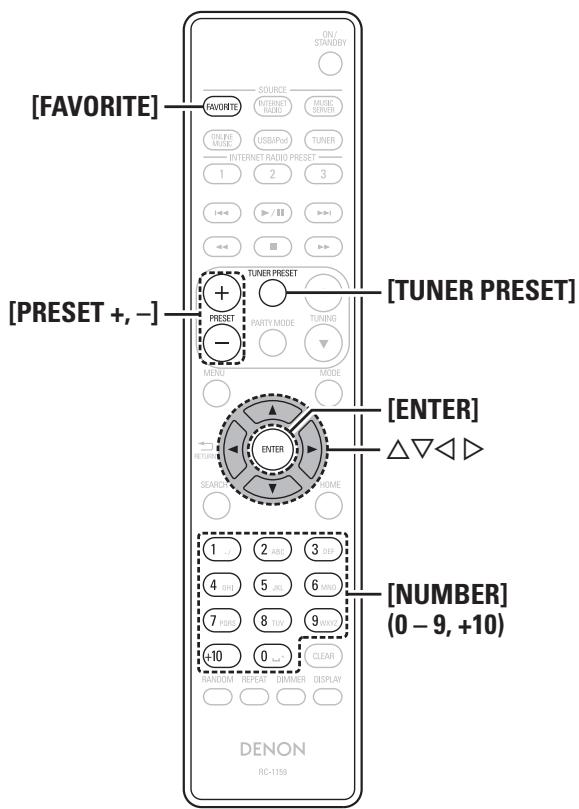 DENON DNP-720AE - Zur Darstellung von Tasten in dieser Anleitung benutzte Zeichen - 3
